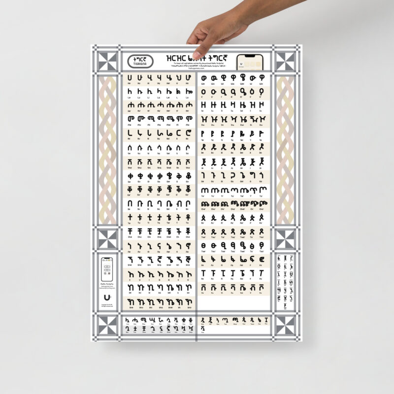 Tigrigna Fidel Table  ፊደላት ትግርኛ - Image 6