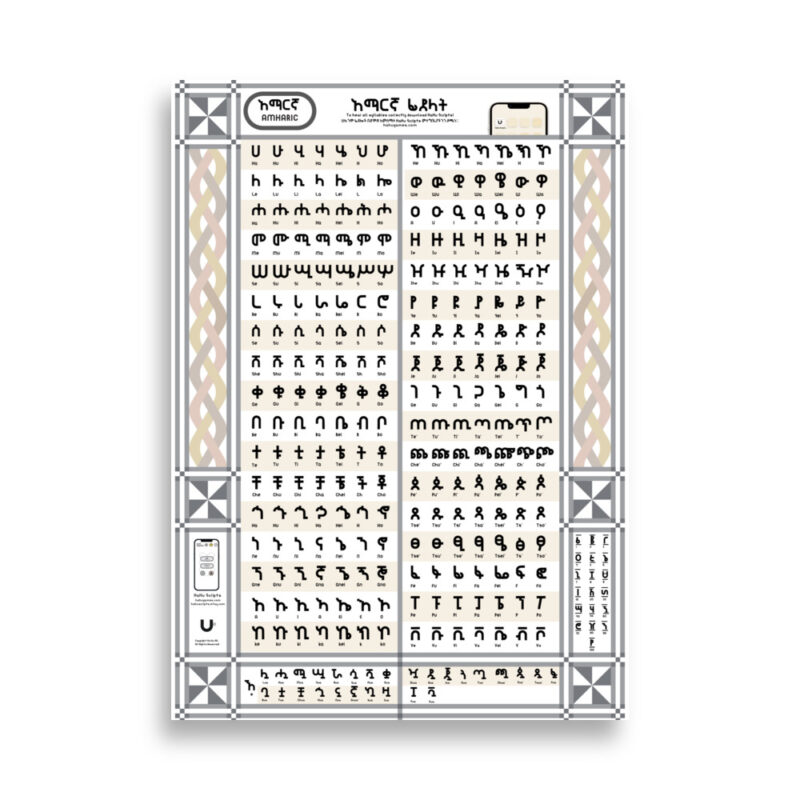 Amharic Fidel Table አማርኛ ፊደላት - Image 4